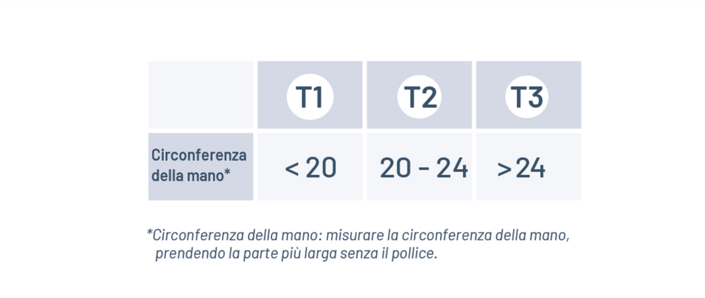 GUANTI DA CORSA - BV SPORT -