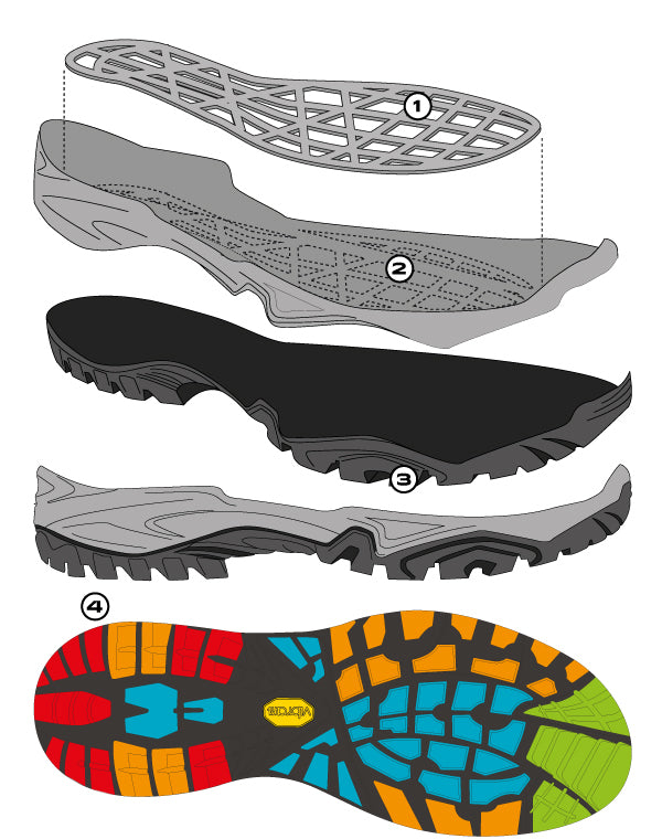 MISTRAL GTX - SCARPA